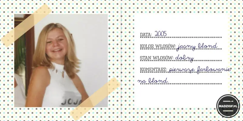 Moja włosowa historia Madziof.pl Moja włosowa historia Madziof.pl