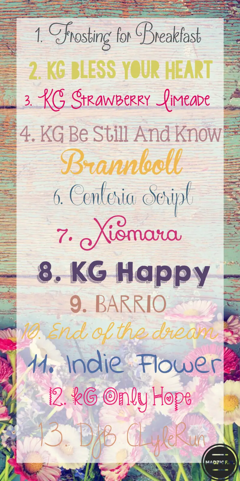 wiosenne fonty z polskimi znakami