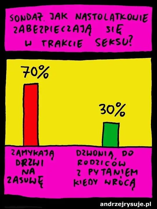 10 rzeczy ktore uslyszysz jesli jestes nastoletnia matka