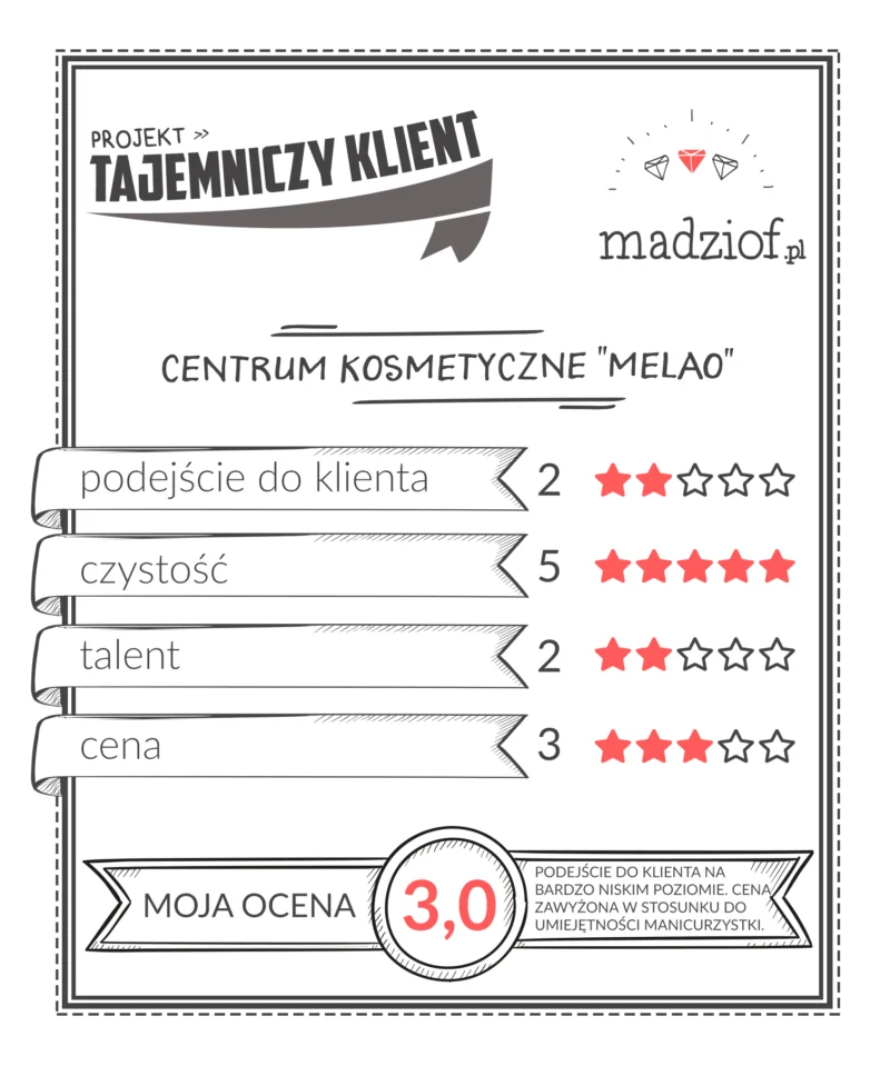 tabelka_tajemniczy_klient centrum kosmetyczne melao