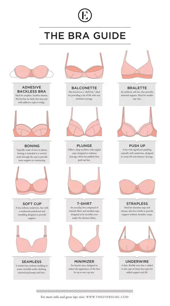 czy warto wybrac sie do brafitterki3