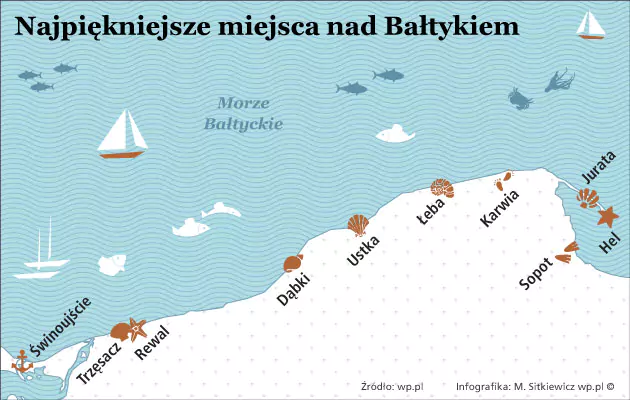 nadmorskie miejscowosci nadmorskie miejscowosci