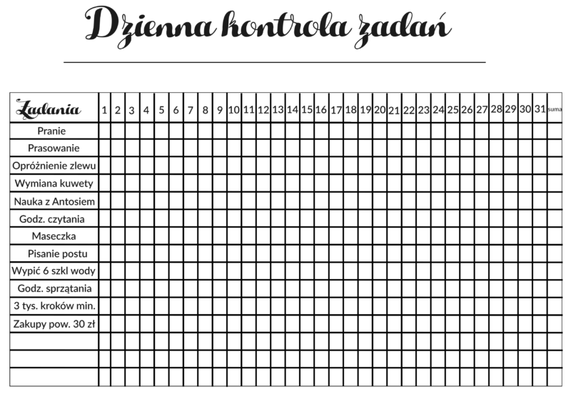 dzienna-kontrola-zadan dzienna-kontrola-zadan