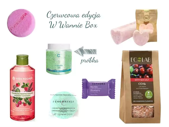 w-wannie-box