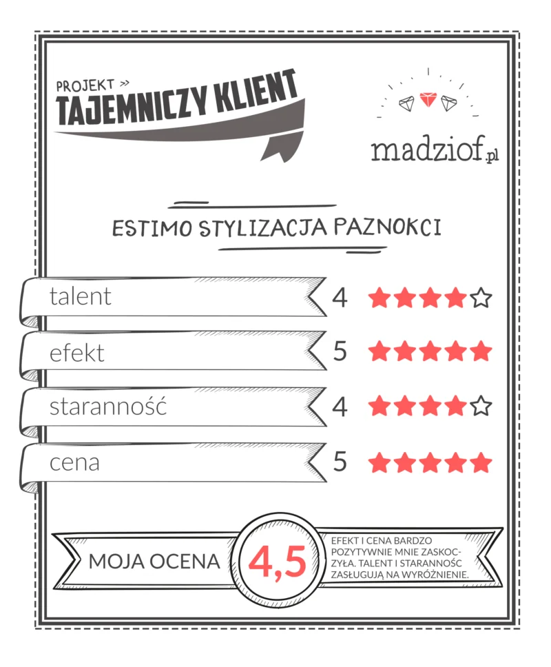 tabelka_tajemniczy_klient estimo