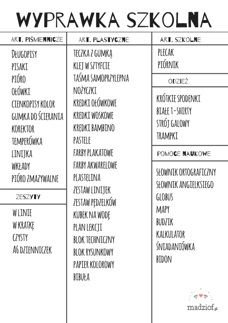 wyprawka szkolna lista rzeczy co kupic wyprawka szkolna lista rzeczy co kupic
