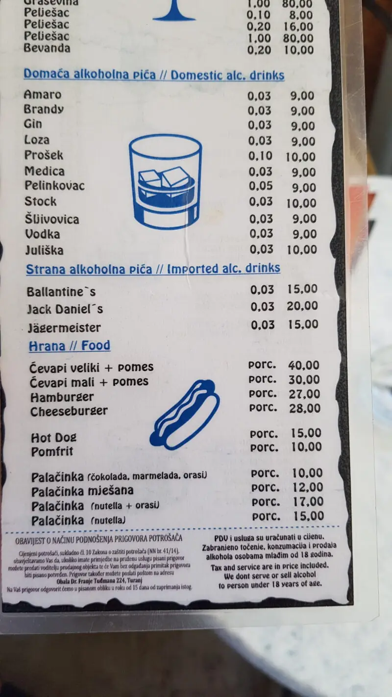 ceny w chorwacji 2019