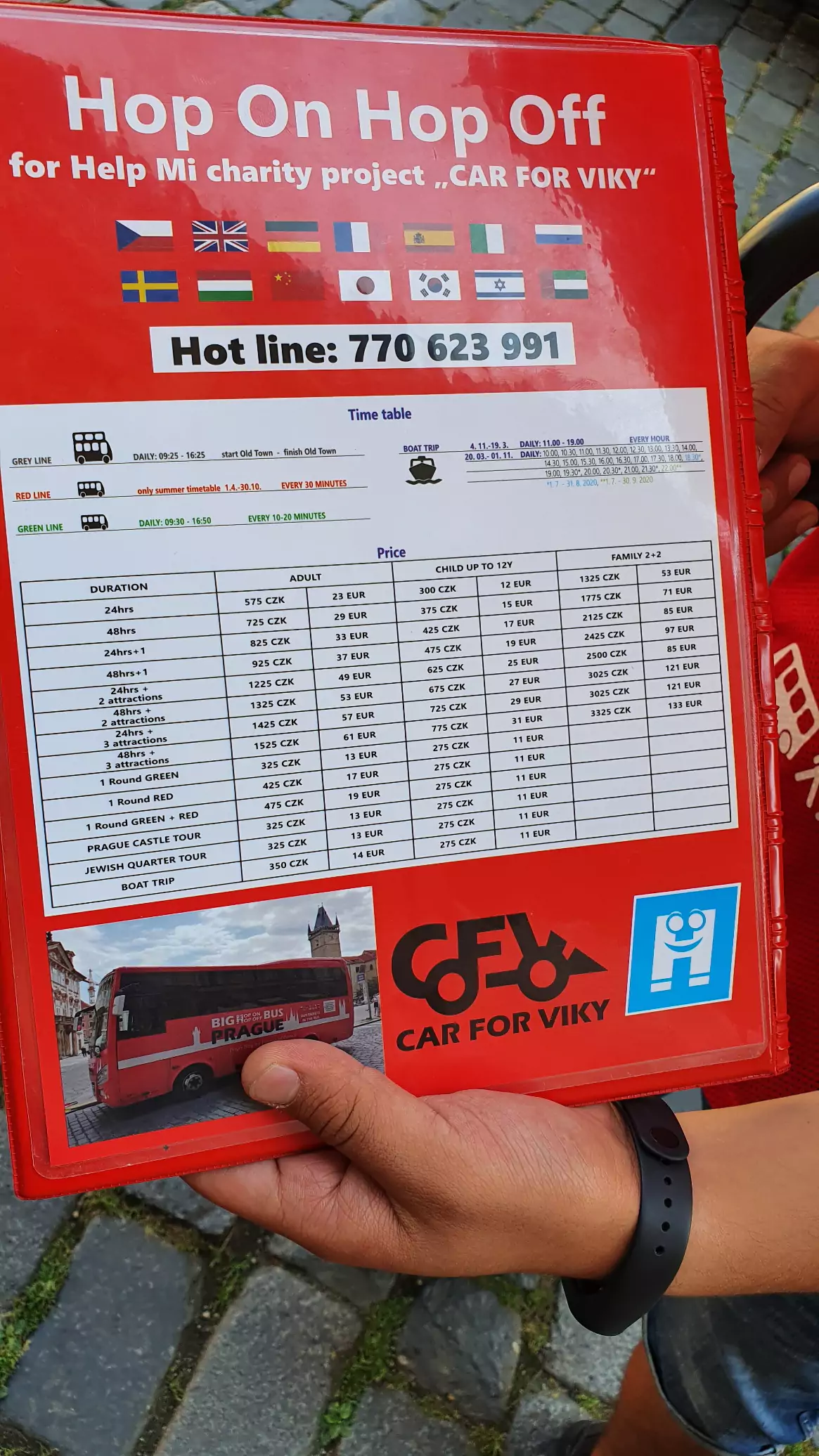 ile kosztuje weekend w pradze ceny 2020