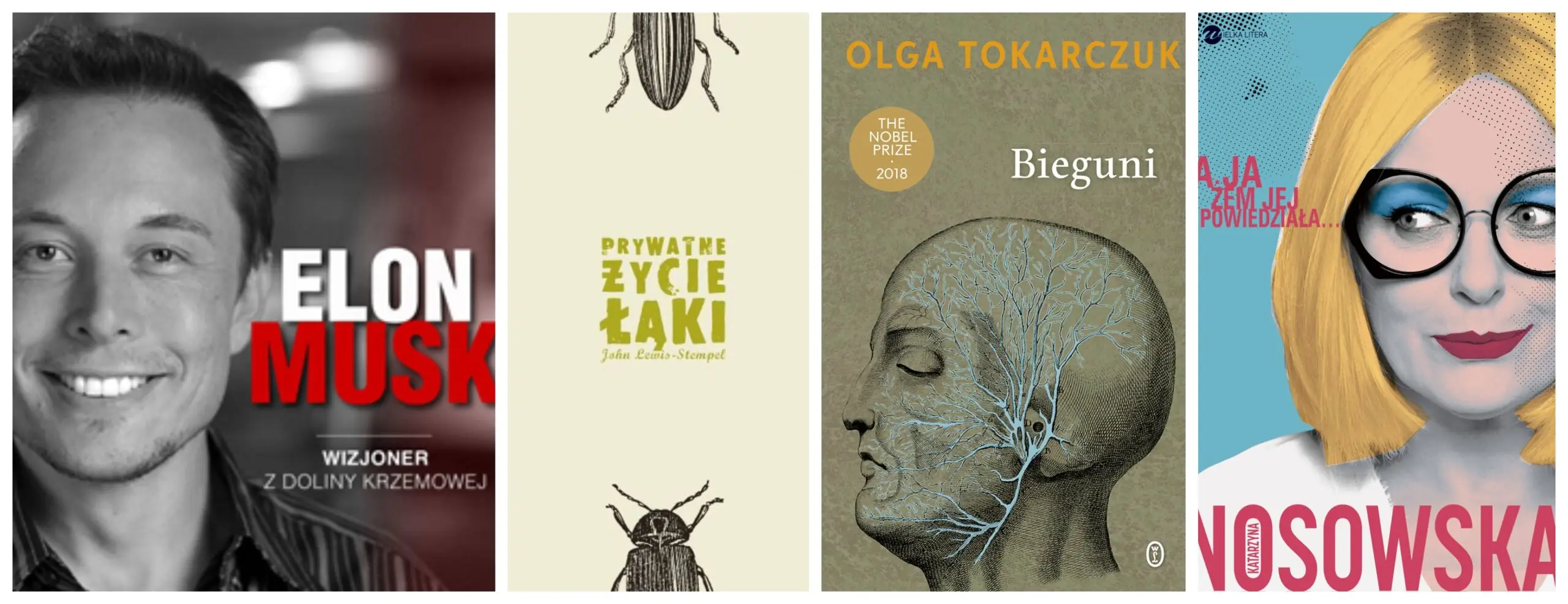 ile ksiazek przeczytalam w 2020 podsumowanie wyzwanie ksiazkowe