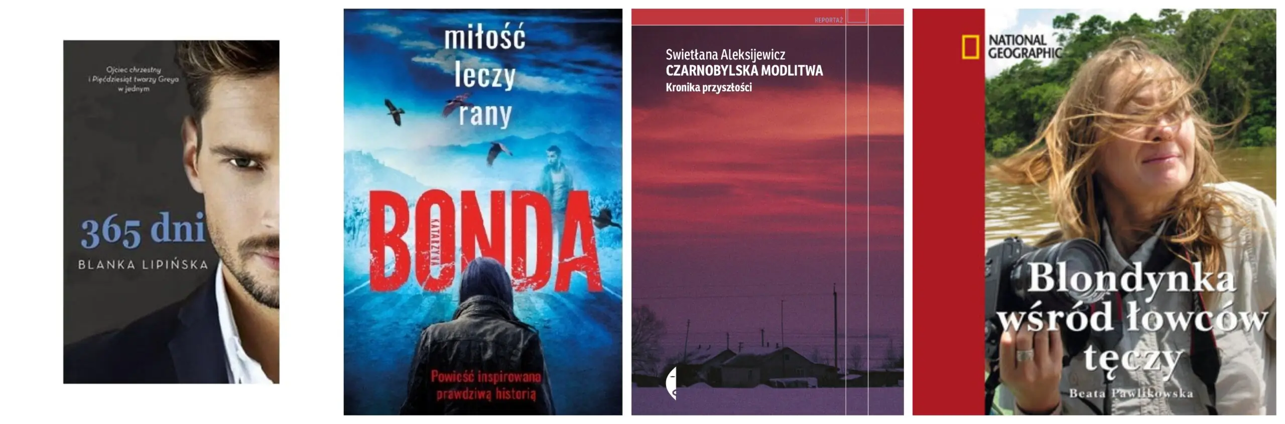 ile ksiazek przeczytalam w 2020 podsumowanie wyzwanie ksiazkowe