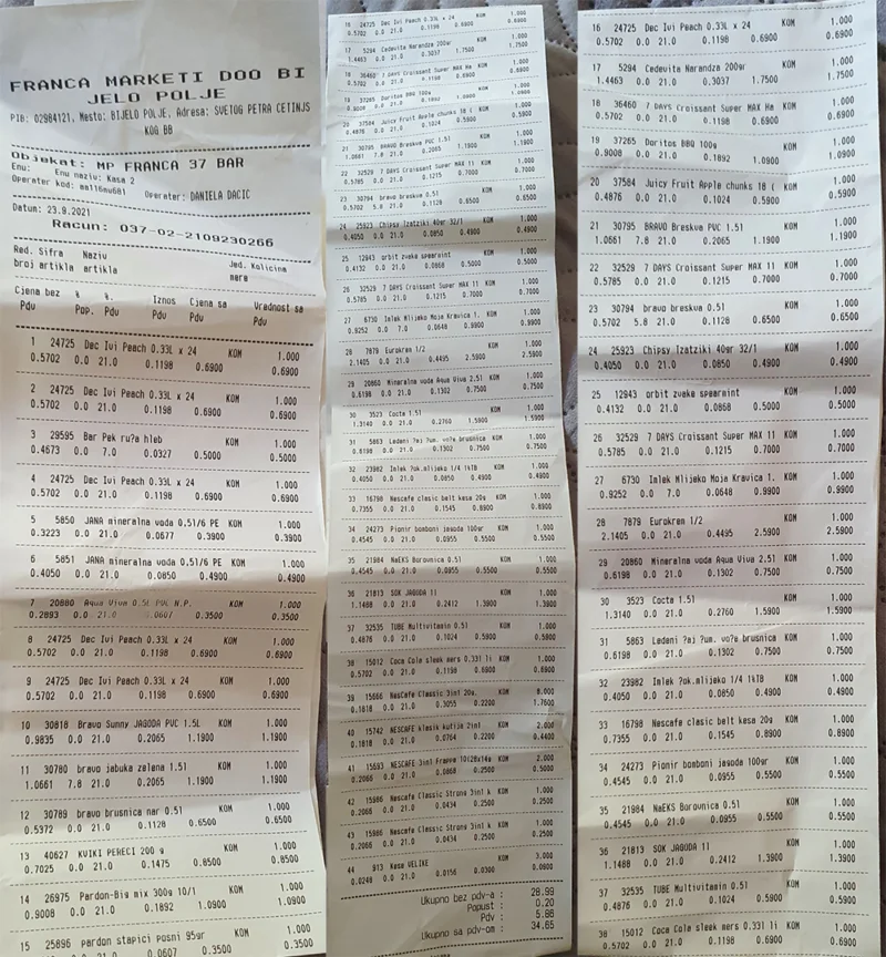 ceny czarnogóra 2021 paragony ceny czarnogóra 2021 paragony