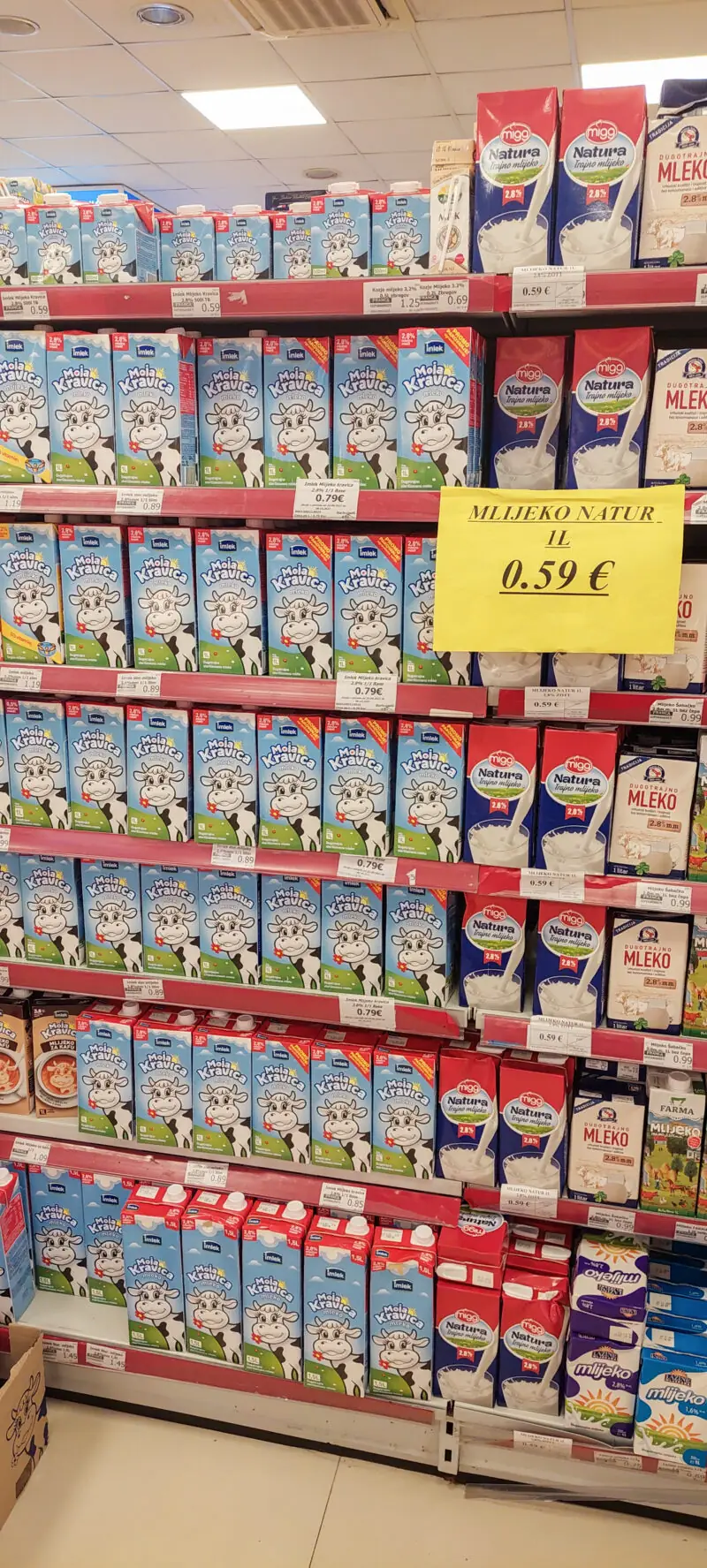 ceny czarnogóra 2021 ceny w sklepach ceny czarnogóra 2021 ceny w sklepach