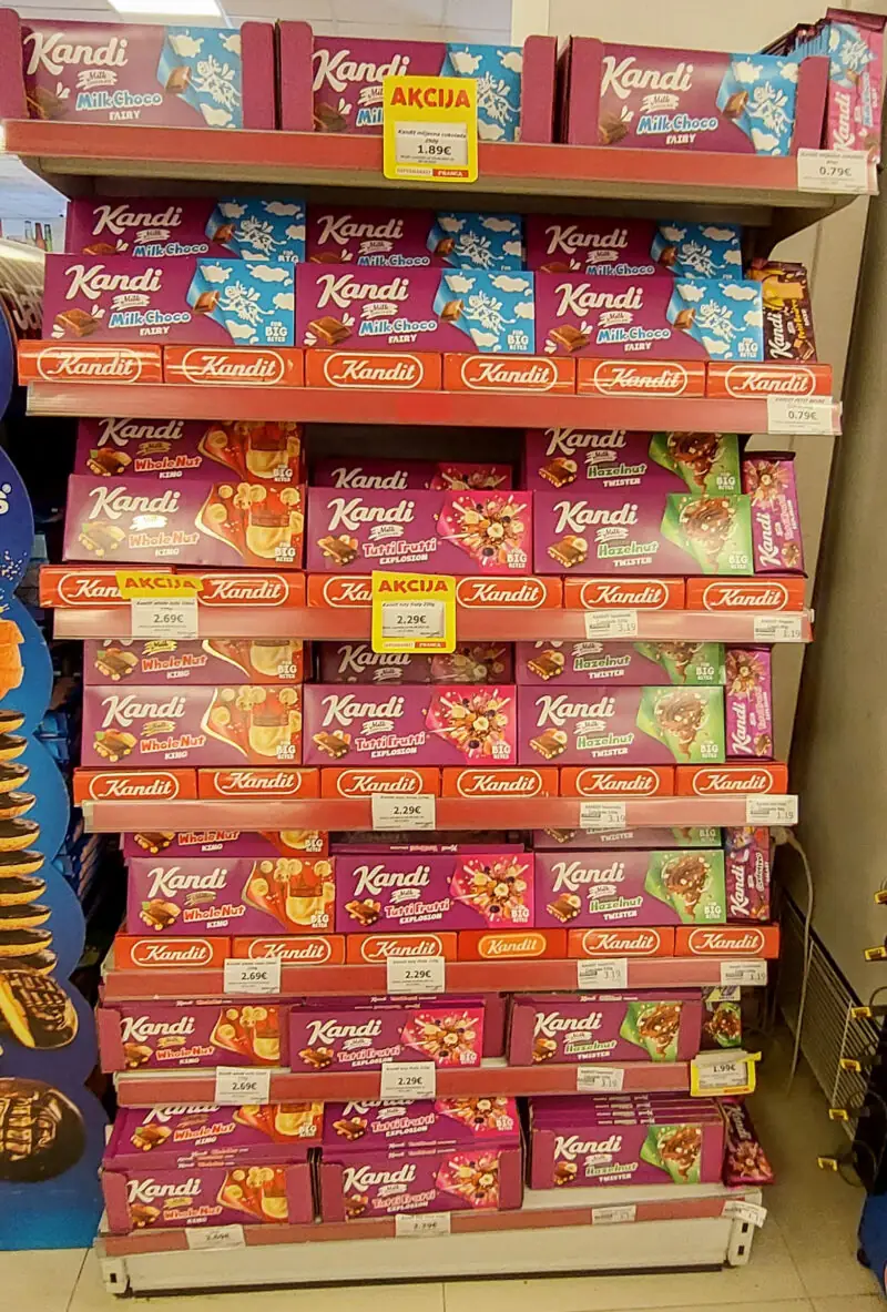 ceny czarnogóra 2021 ceny w sklepach ceny czarnogóra 2021 ceny w sklepach