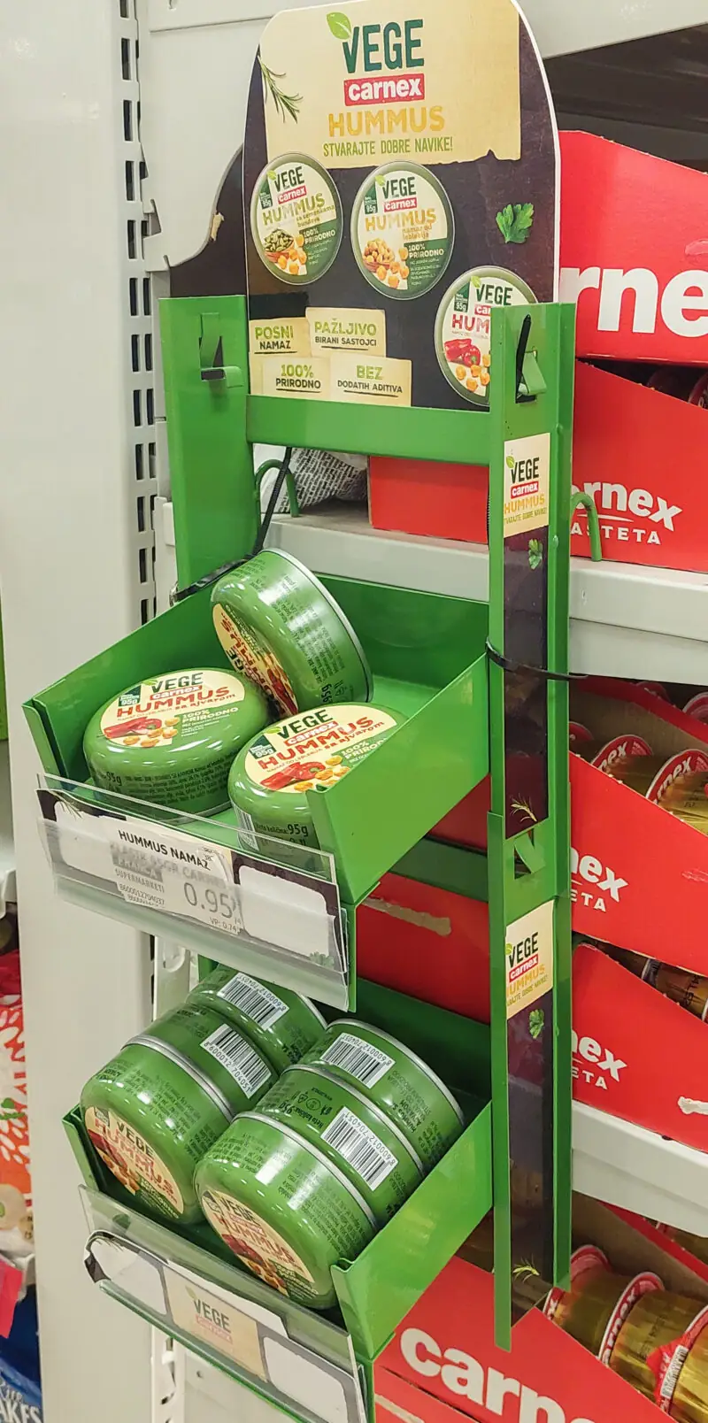 ceny czarnogóra 2021 ceny w sklepach ceny czarnogóra 2021 ceny w sklepach